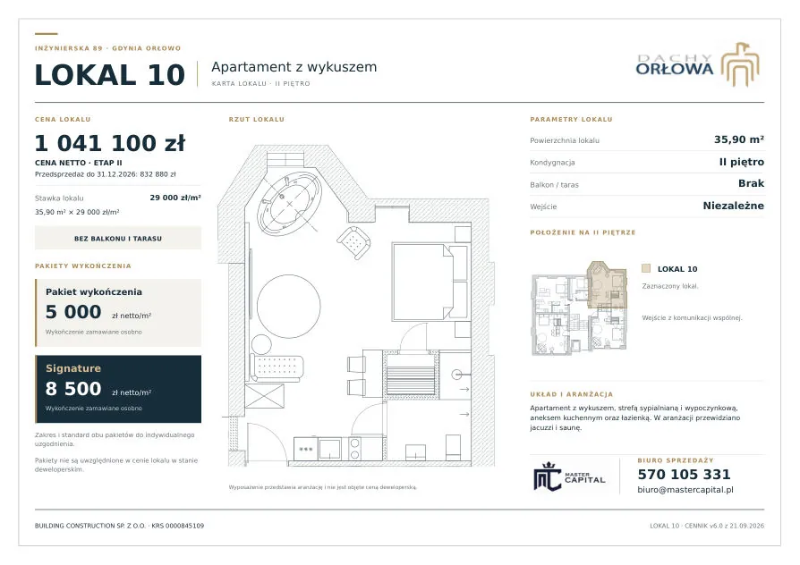 Karta lokalu 10, II piętro